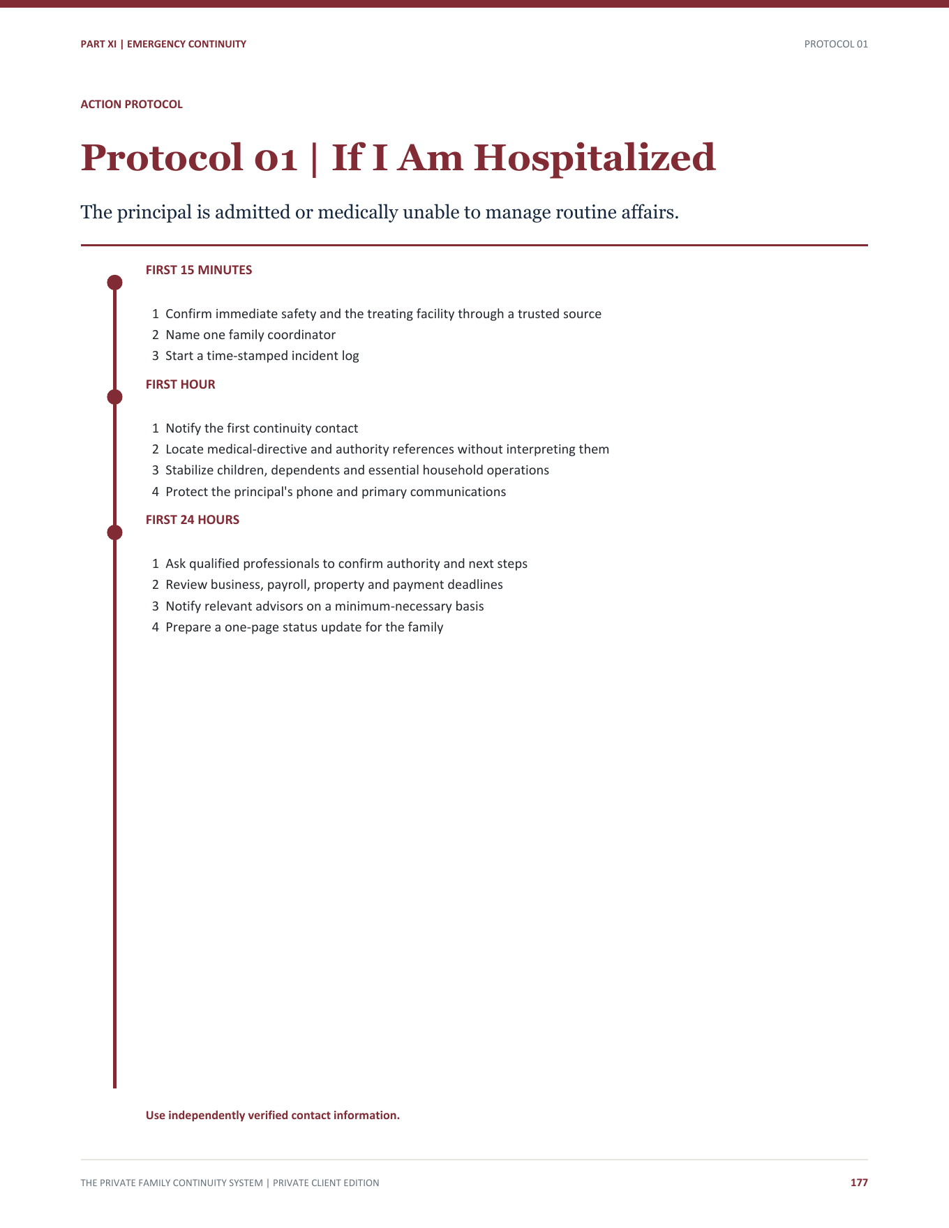 Hospitalization protocol separating the first 15 minutes, first hour, and first 24 hours.
